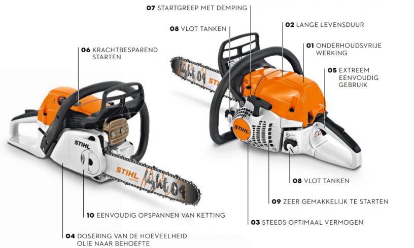 kettingzagen van Stihl in detail